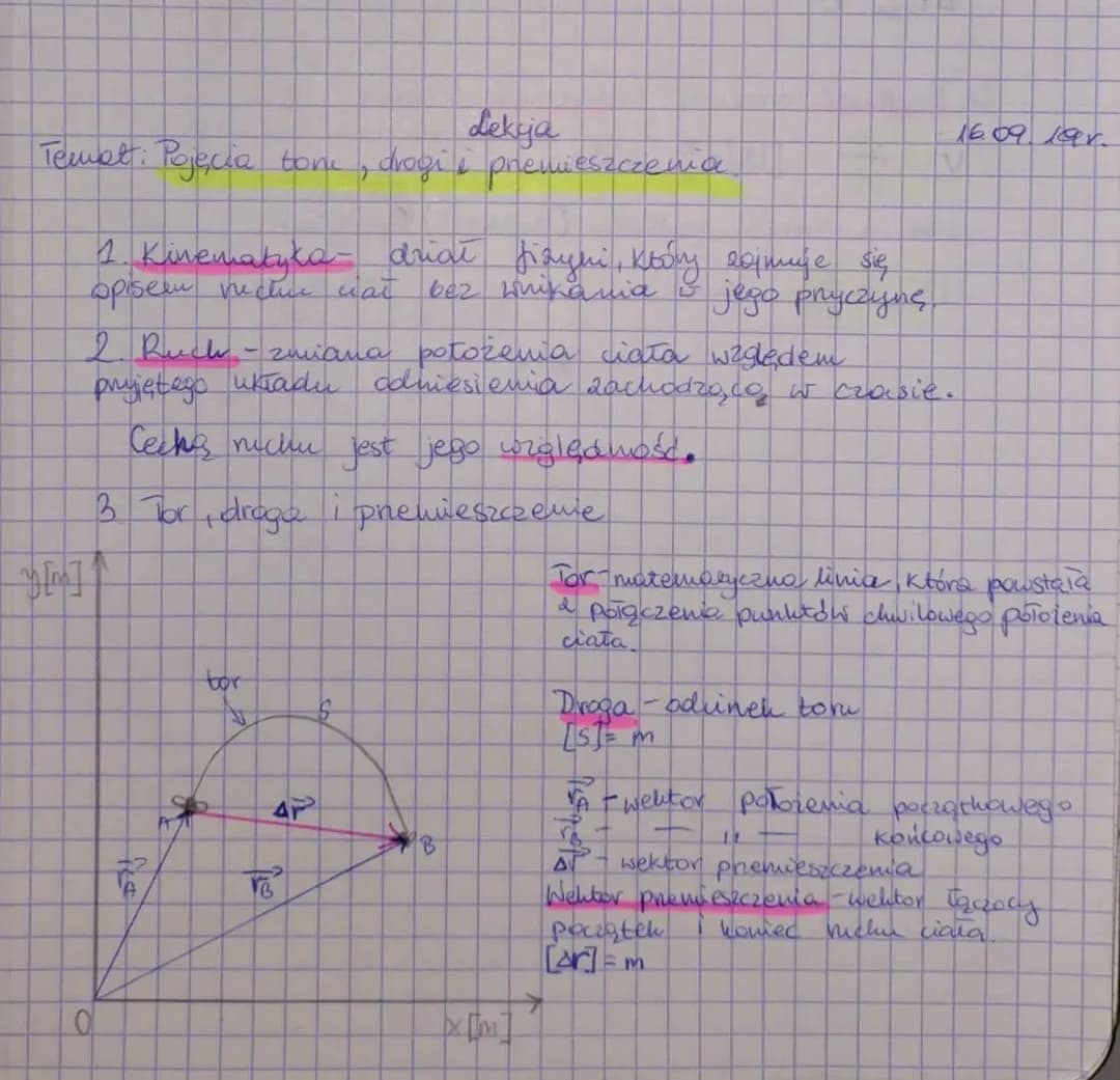 Co to jest vw w fizyce i dlaczego jest to ważne dla nauki?
