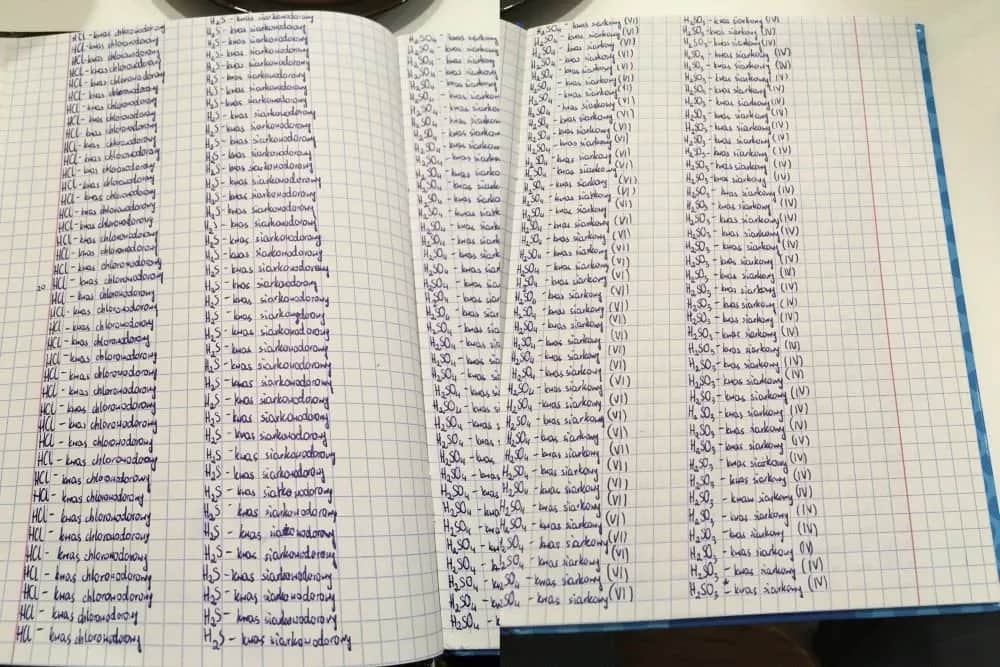 Jak napisać referat z chemii - kluczowe wskazówki i struktura