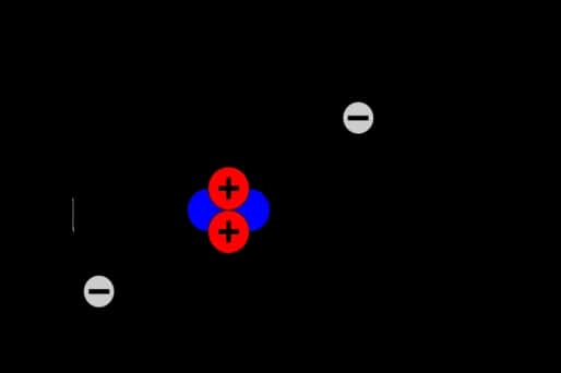 Jak wygląda atom? Zaskakujące fakty o jego strukturze i budowie