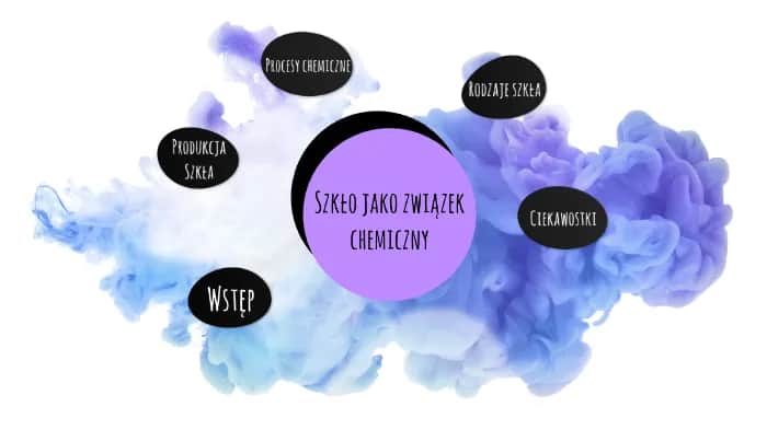 Jak powstaje szkło chemia – sekrety procesów i składników produkcji