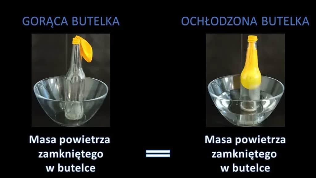 Eksperyment z balonem i ciepłą wodą: zaskakujące zjawiska fizyczne
