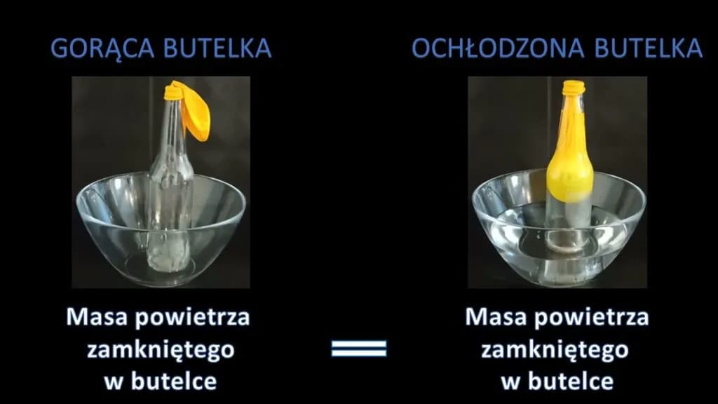 Eksperyment z balonem i ciepłą wodą: zaskakujące zjawiska fizyczne